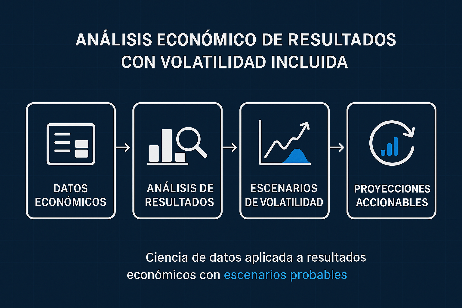 datos-eco (1)
