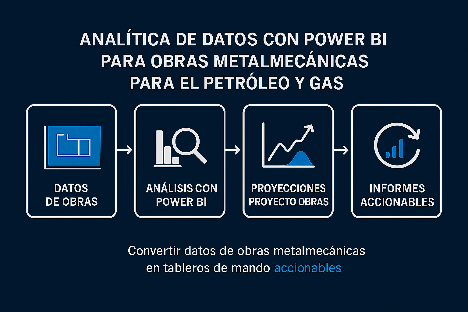 datos-eco-obra